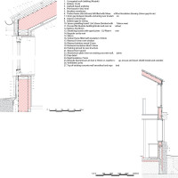 Bua Studio