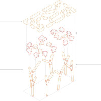 Institute of Advanced Architecture of Catalonia