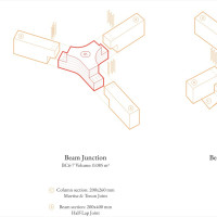 Institute of Advanced Architecture of Catalonia