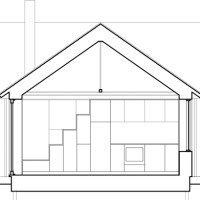 Peter Kjaer Arkitekter